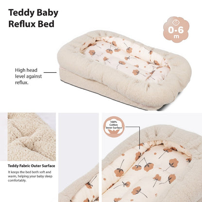 Gnijezdo za bebe protiv refluksa Teddy