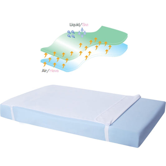 Nepromočiva plahta za madrac 60x120 cm